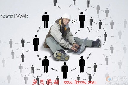 投资商眼里的社交媒体:这个行业正在出现泡沫