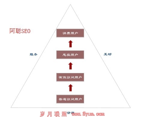 ��˹ų�ס��