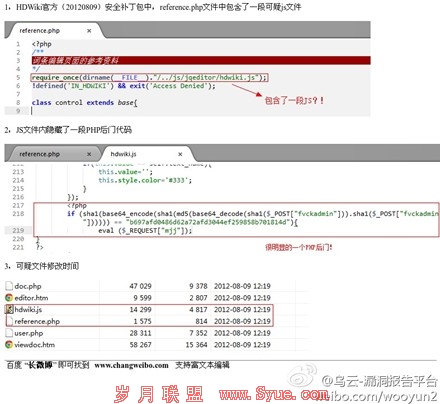 HDwikiֺŴ밲ȫ׹ɷ