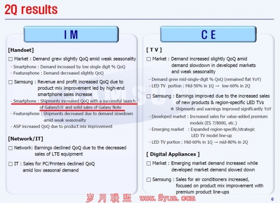 利润远超房地产!<a href=http://www.syue.com/Digital/Mobile/ target=_blank class=infotextkey>手机</a>大鳄惊天暴利全解析 图片