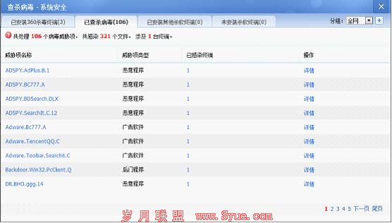 企业安全管控首选 360企业版3.0版评测