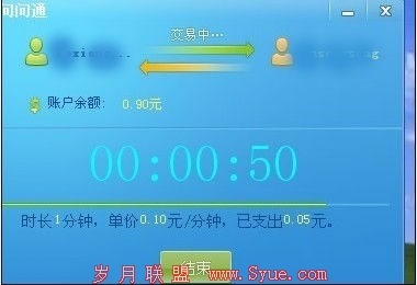 线上咨询交易火爆 新模式还是新机遇