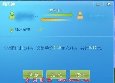 线上咨询交易火爆 新模式还是新机遇