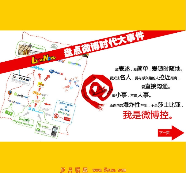 ����΢�����ݴ���Ч���������� - Horus - �����޼�