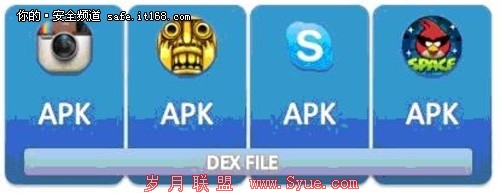 ˷FakeInstallerαװ