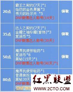 转播DNF广播天天领取荣誉值