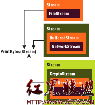 fig04.gif