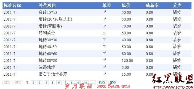 分页截图