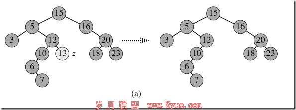 chazhaoshu2