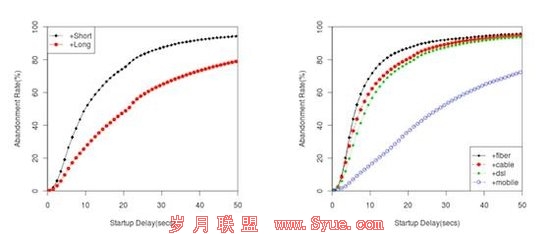 оƵ峬2ͻûۿ