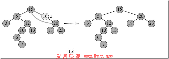 chazhaoshu3