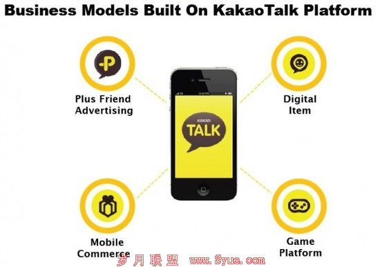 微信如何赚钱?Kakao和Line营收模式或应借鉴