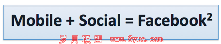 移动+社交=Facebook的平方