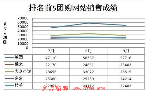 人人的“一场战役和三场战斗”:移动端求突围