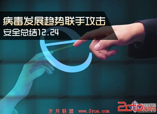 病毒发展趋势联手攻击 安全总结12.24