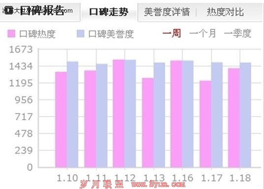 �ڱ�����