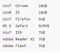 2013 Pwn2Own<a href=http://www.syue.com/News/Hack/ target=_blank class=infotextkey>ڿ</a>36-8վ