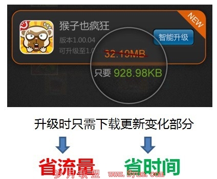 91助手淡然迎接iOS6.1.3 不越狱亦精彩