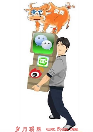 寡头垄断下“微信收费”是迟早的事情