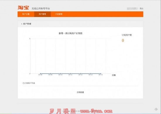 <a href=http://www.syue.com/Digital/Mobile/ target=_blank class=infotextkey>手机</a>淘宝变形:无线公众账号平台微淘内测