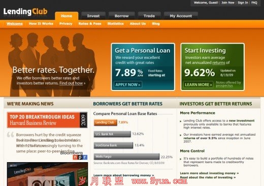 ȸ1.25ԪչP2Pƽ̨Lending Club