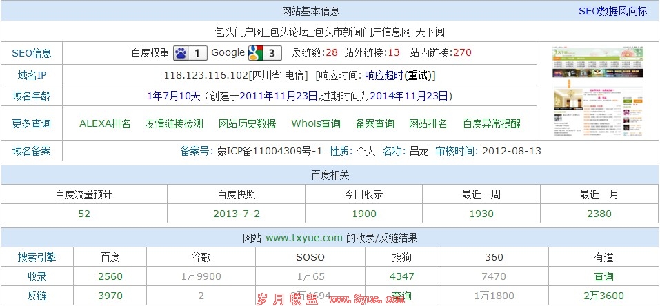 网站基础信息