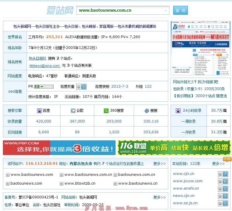 竞争对手概况