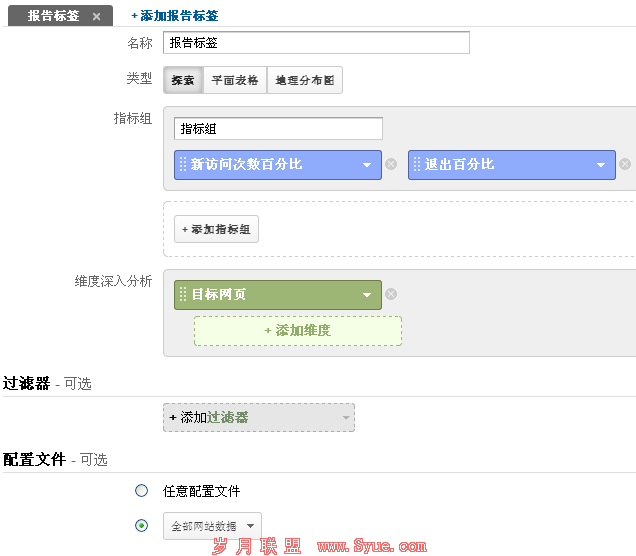 基于Enter Rate和Exit Rate来识别网站的入口和出口页面