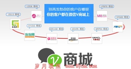 3G时代下的新营销模式