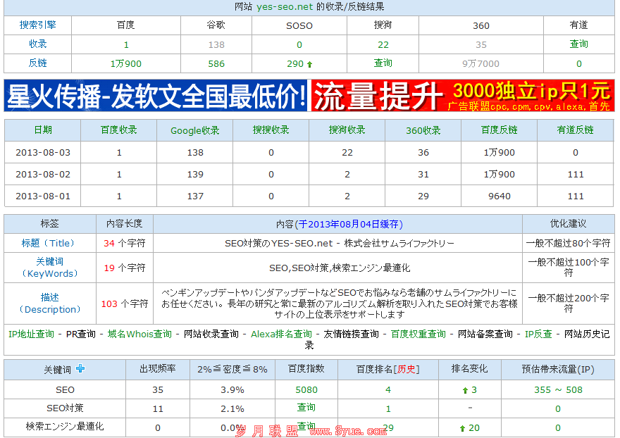 关键词检测