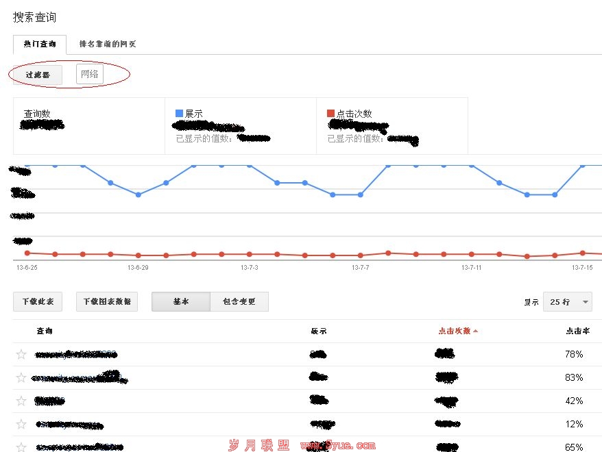 搜索查询