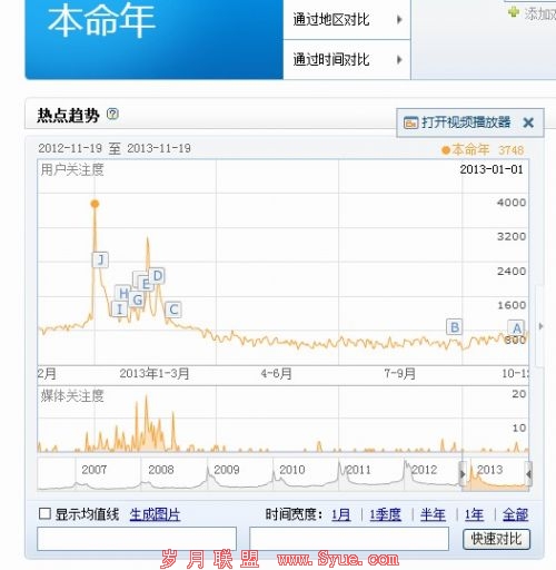 淘客推广,25%高佣金产品旺季来袭!