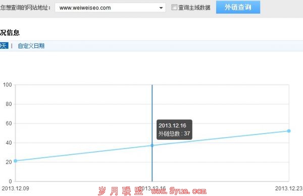 案例9