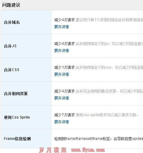 案例15