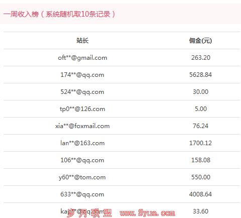 QQ截图20140103151045.png