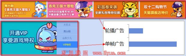 广告研究