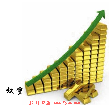 提高网站权重
