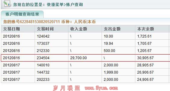 3个月打造3000流量女性站的方法和经历