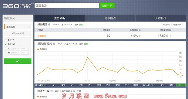 淘玉网