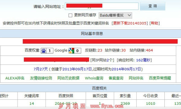 医疗网站竞争对手分析(图)