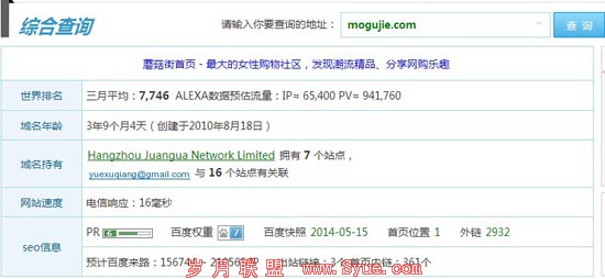 淘宝还好做吗?2014如何做好淘宝客网站!