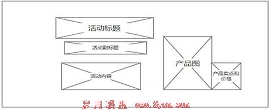 店铺活动加单品推广的策划示例