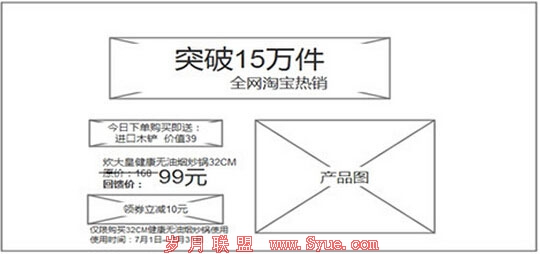 单品推广策划示例