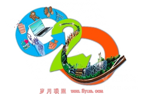旅游O2O