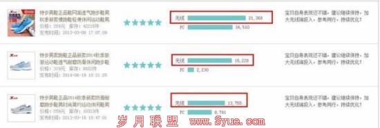 <a href=http://www.syue.com/Digital/Mobile/ target=_blank class=infotextkey>手机</a>淘宝优化攻略