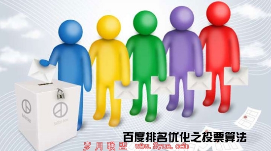 百度算法