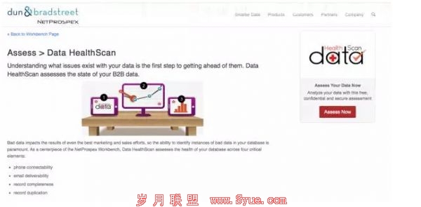 让内容更加具有互动性,你需要一些小手段