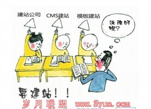 建网站