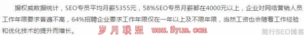 SEO2015行业