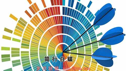三.专业化